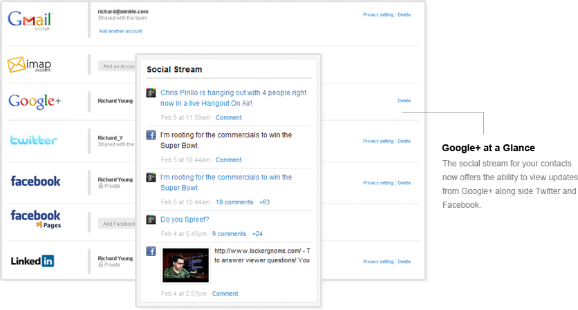 Nimble Supports Google+ Integration