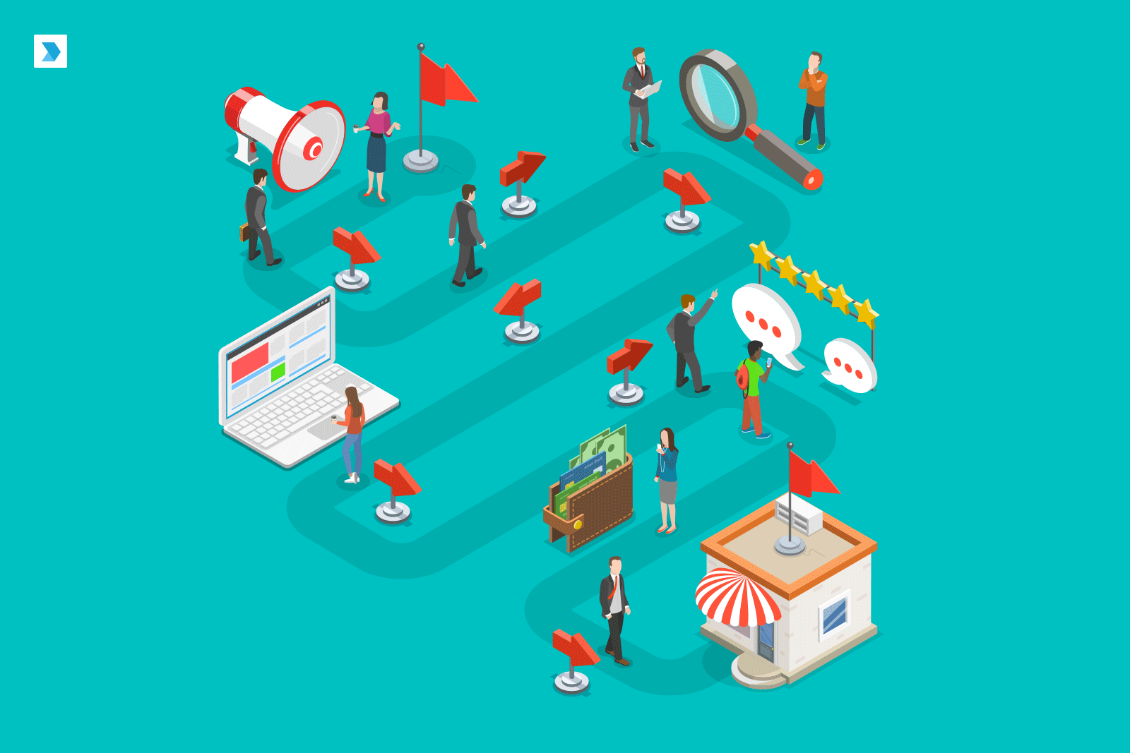 creating a customer journey map 