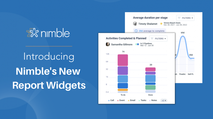 Nimble's New Report Widgets