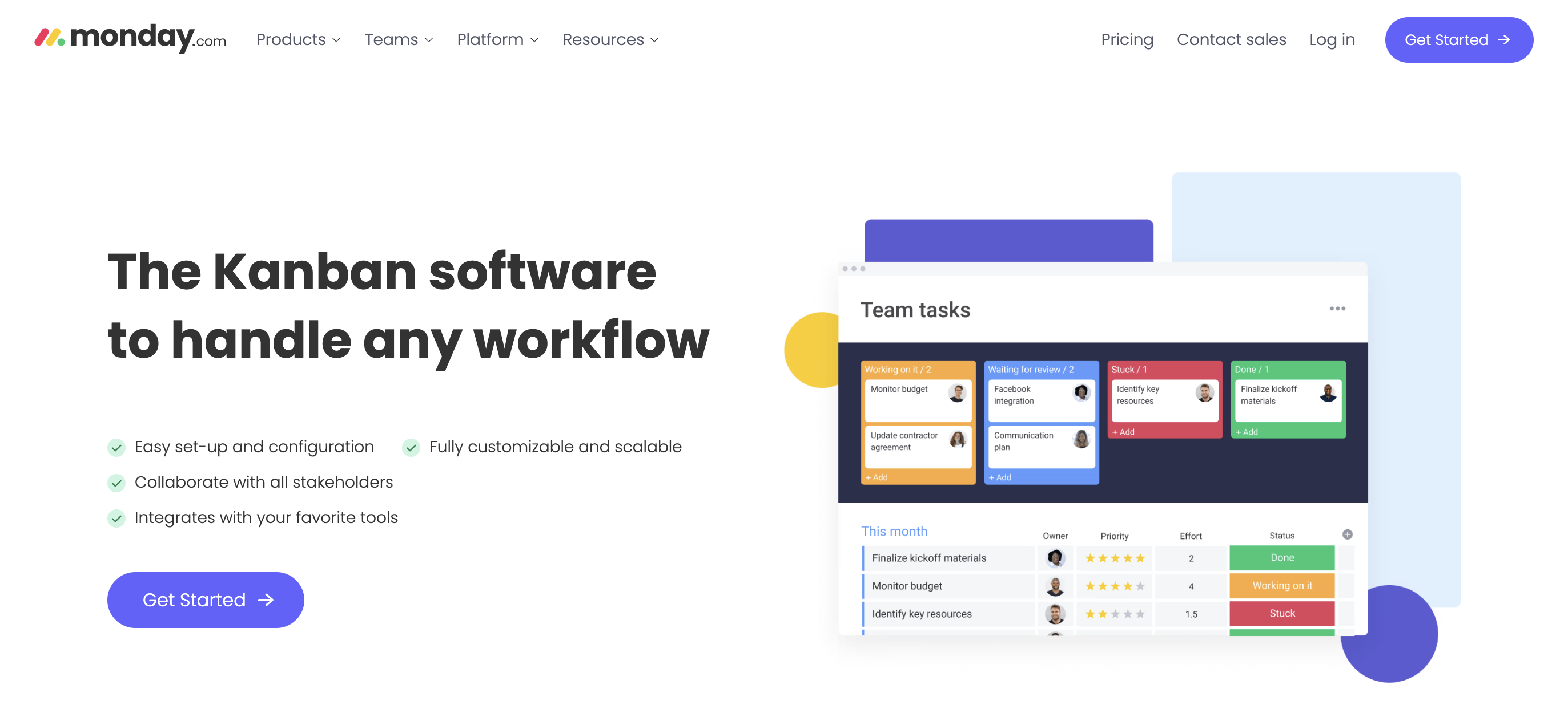 Monday.com Kanban software for workflows