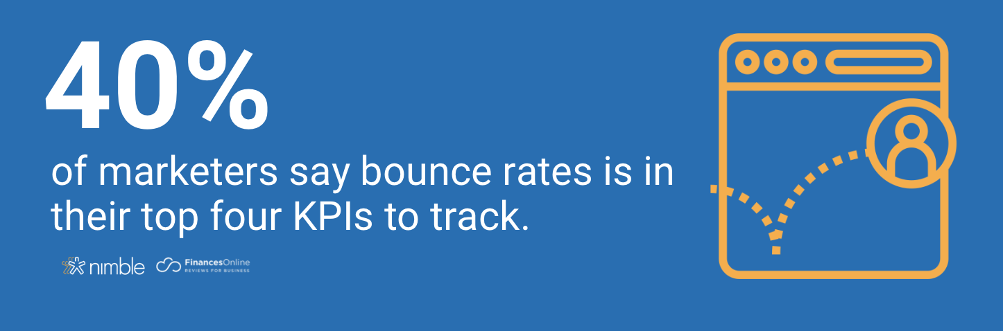 KPI bounce rate track