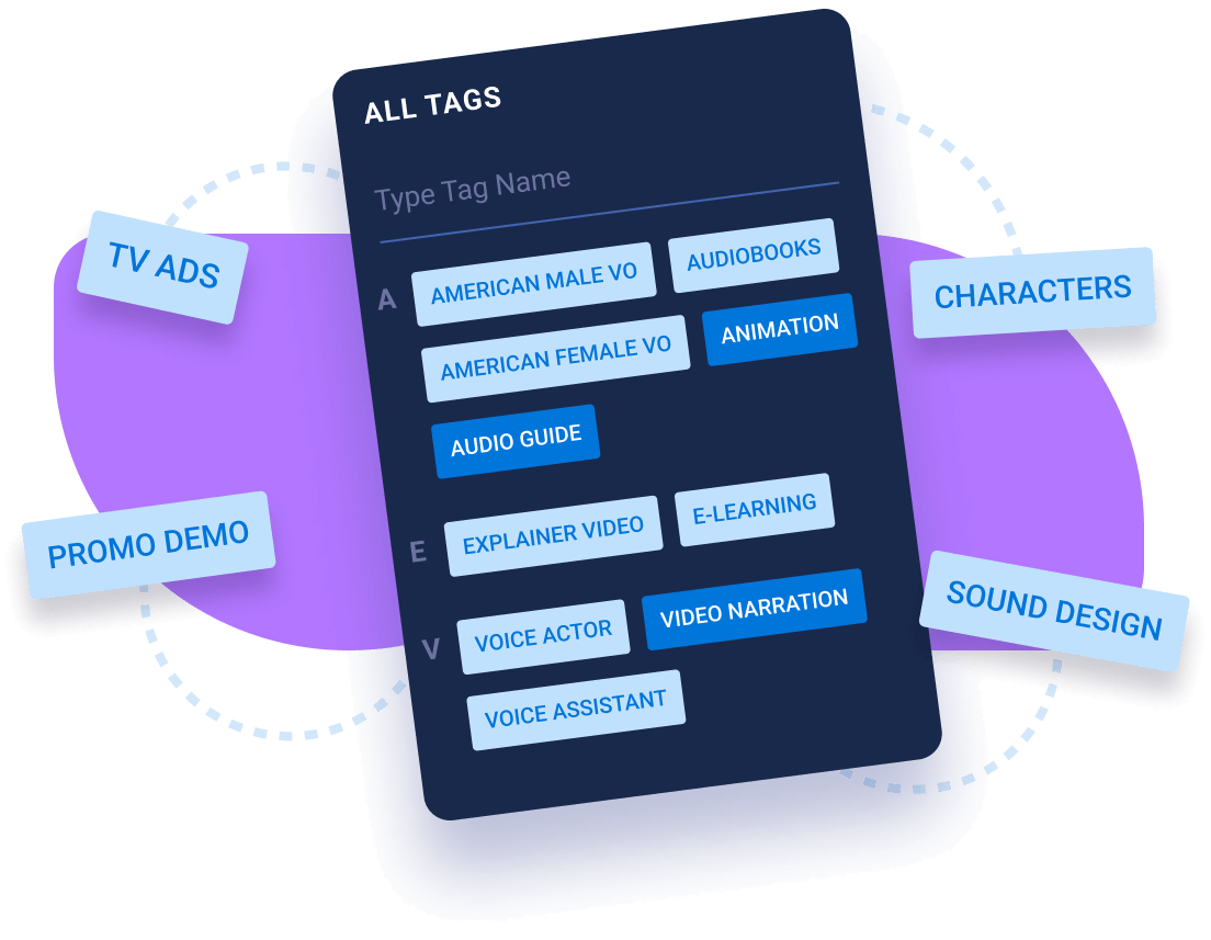 contact organization