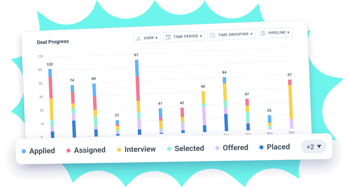DEALS & REPORTS