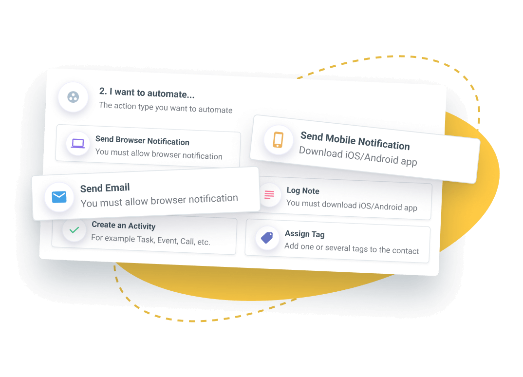 WORKFLOWS AUTOMATION