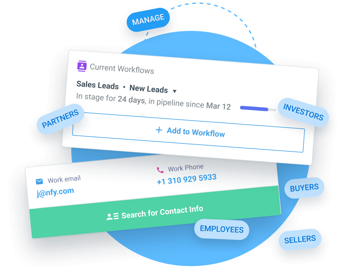 WORKFLOWS