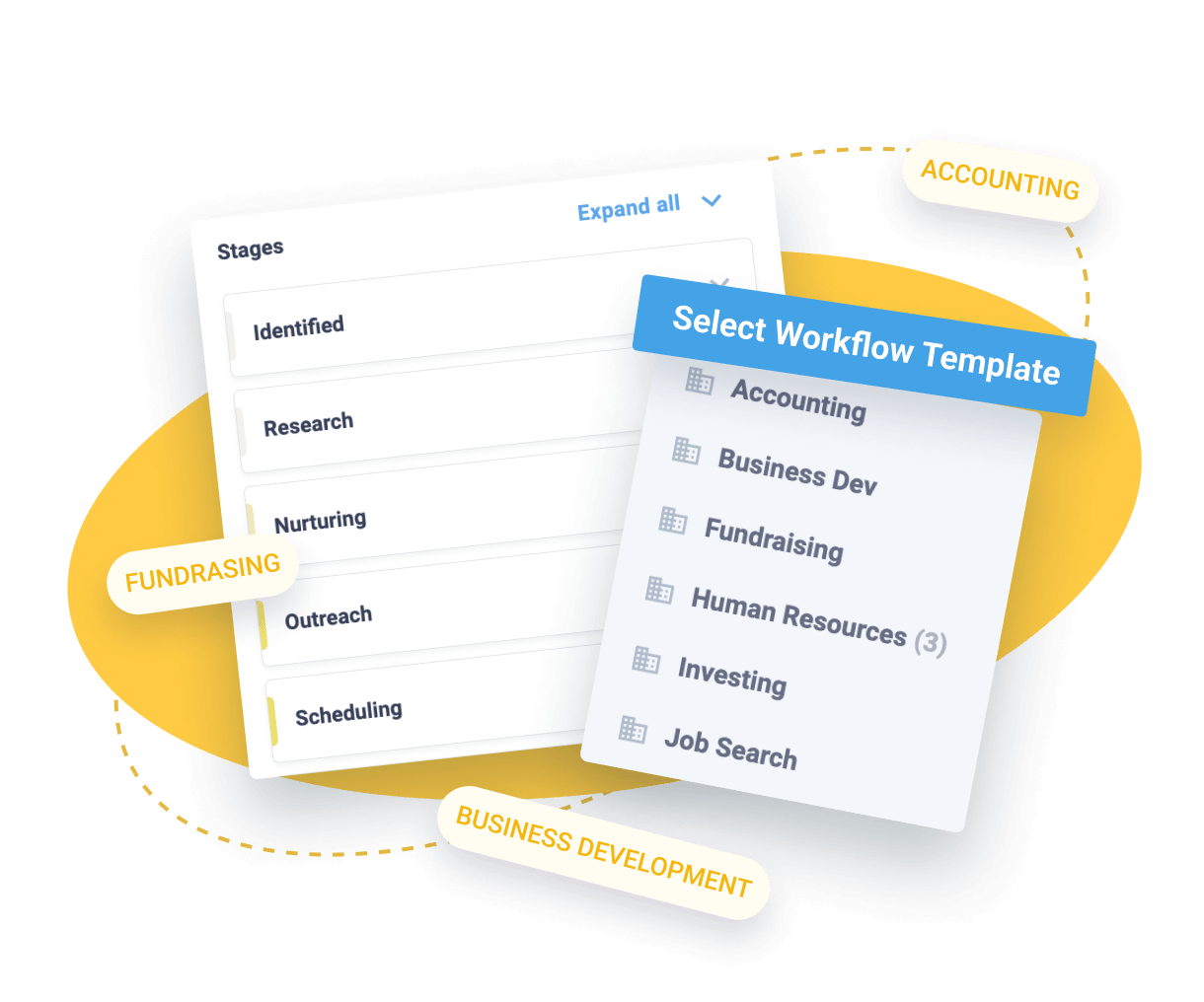 WORKFLOWS TEMPLATES