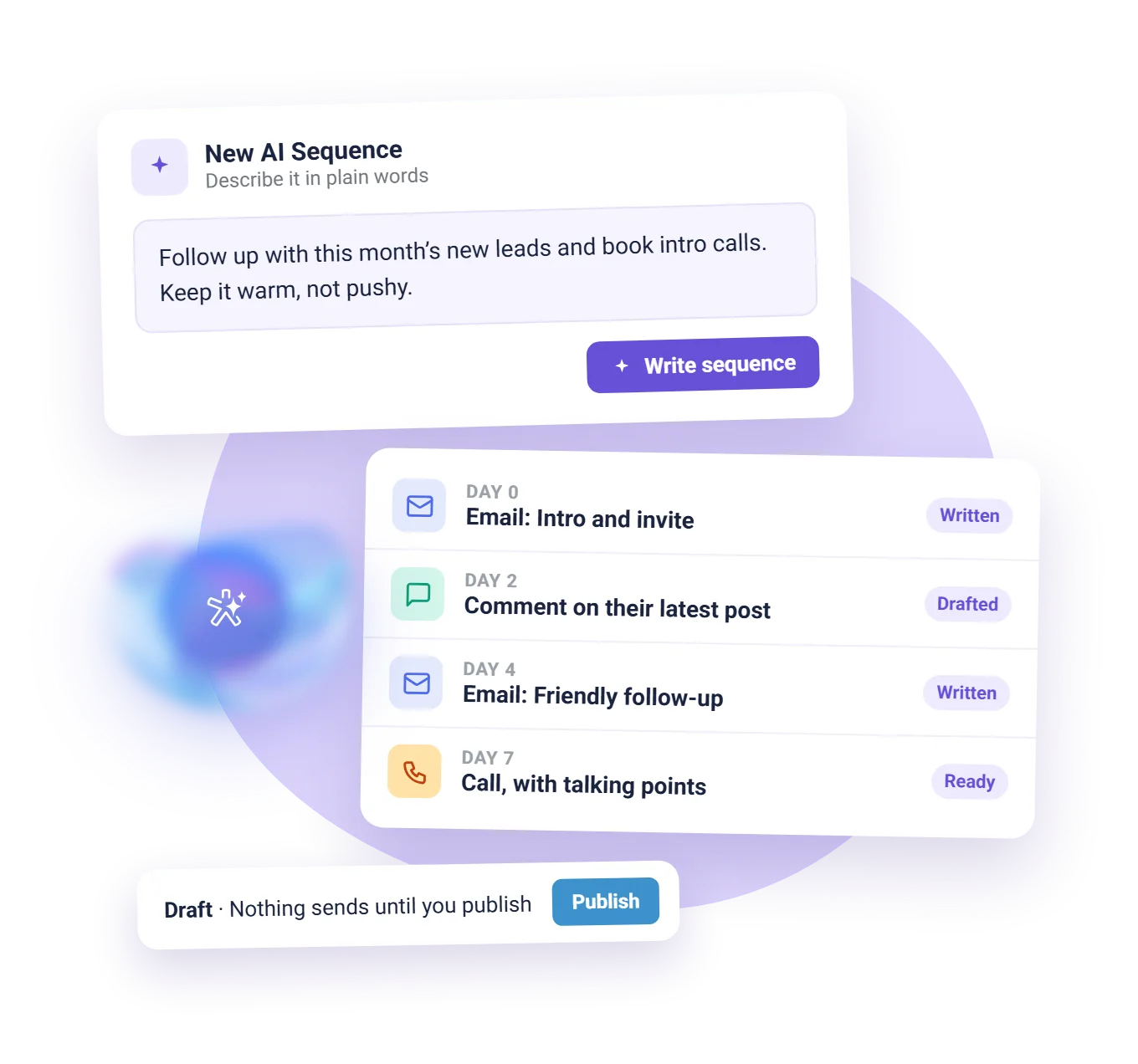 A plain-language request becomes a draft sequence with emails, a LinkedIn comment, and a call before anything is published
